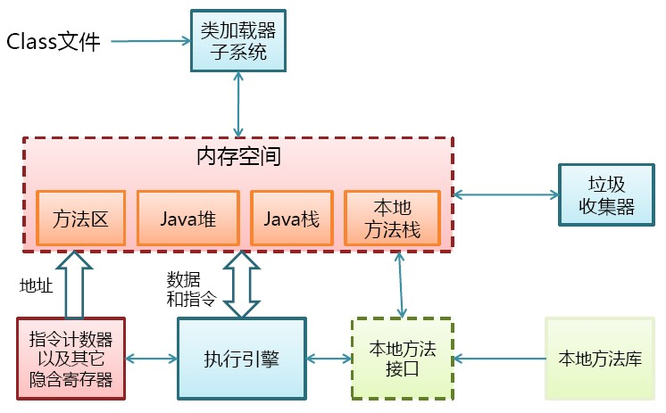 image-20250807161933361